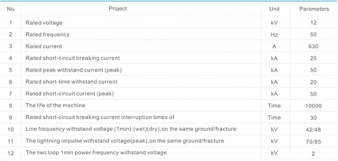 Пластиковый автомат защити цепи HV Vcb высоковольтный для течения нагрузки 1